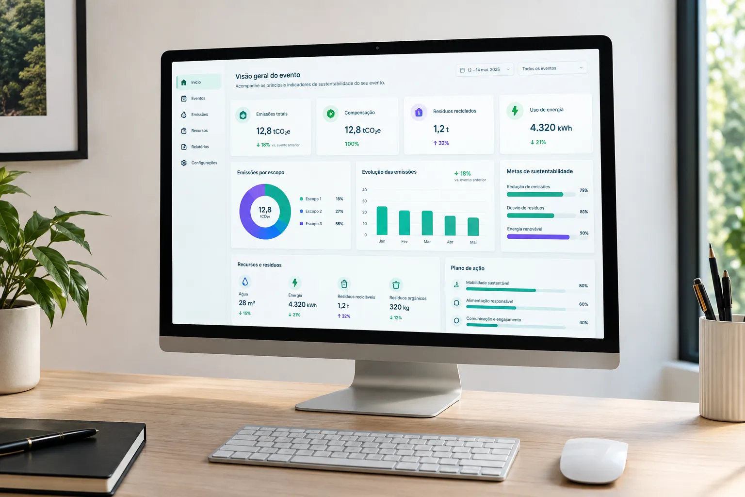 Computador exibindo o painel da plataforma ESG com emissões, compensação, resíduos reciclados e uso de energia
